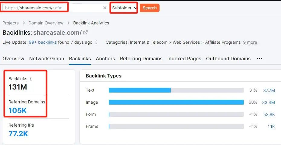 Semrush | 快速找到品类相关的联盟营销合作站点