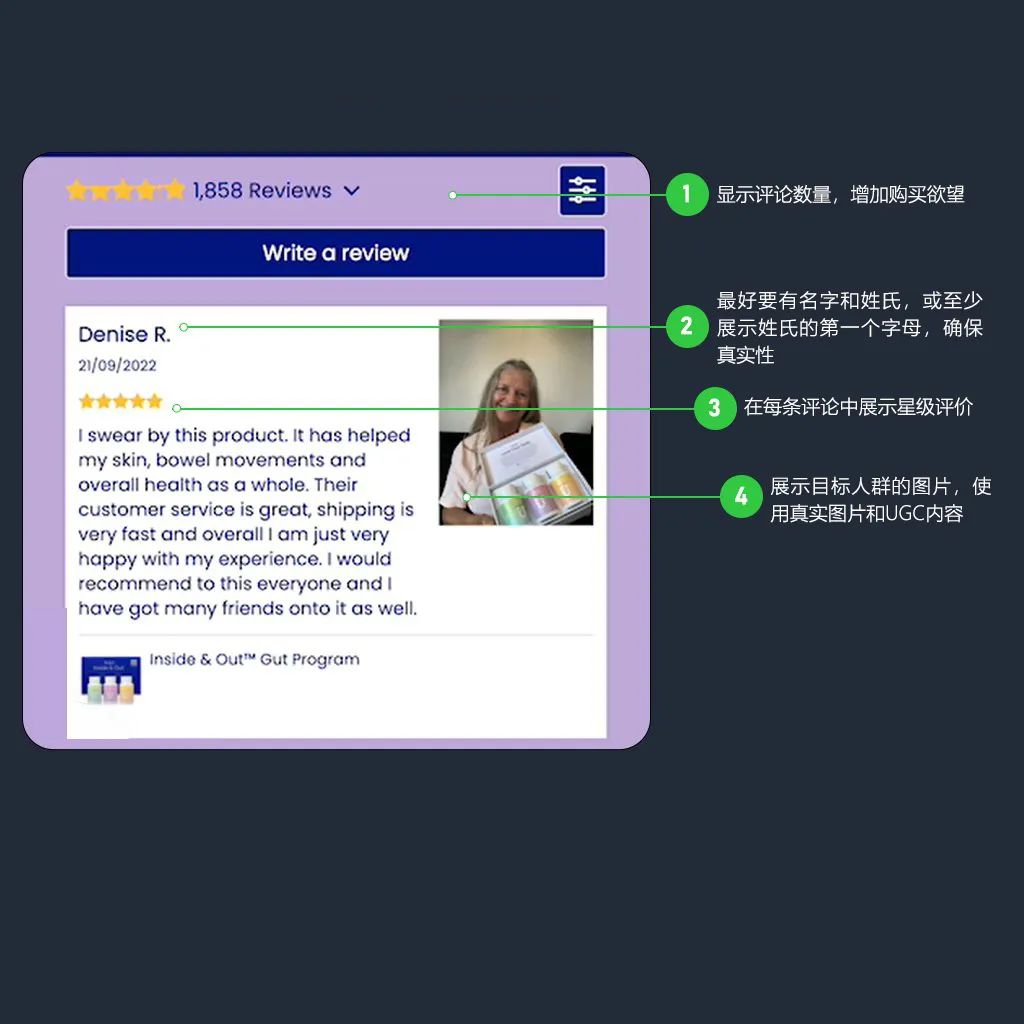 如何构建高转换率着陆页的框架