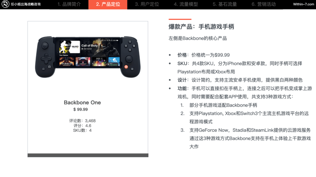 如何在同质化严重的3C配件市场里,杀出重围?|策略洞察