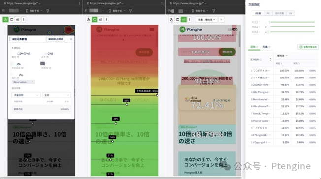 全球增速最快的DTC品牌VIVAIA 一年增长654.6%背后的运营之道