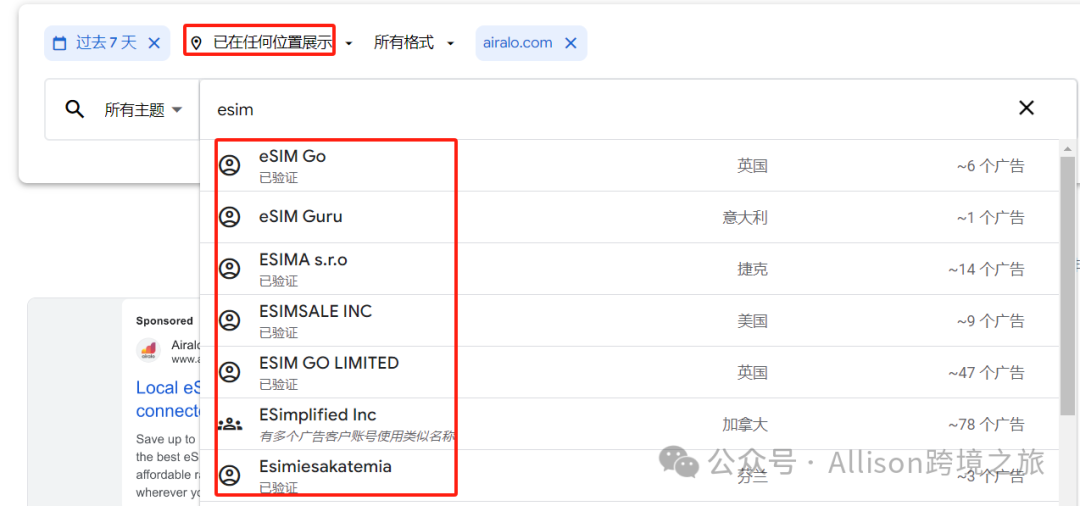 快速深度解剖竞争对手Google Ads
