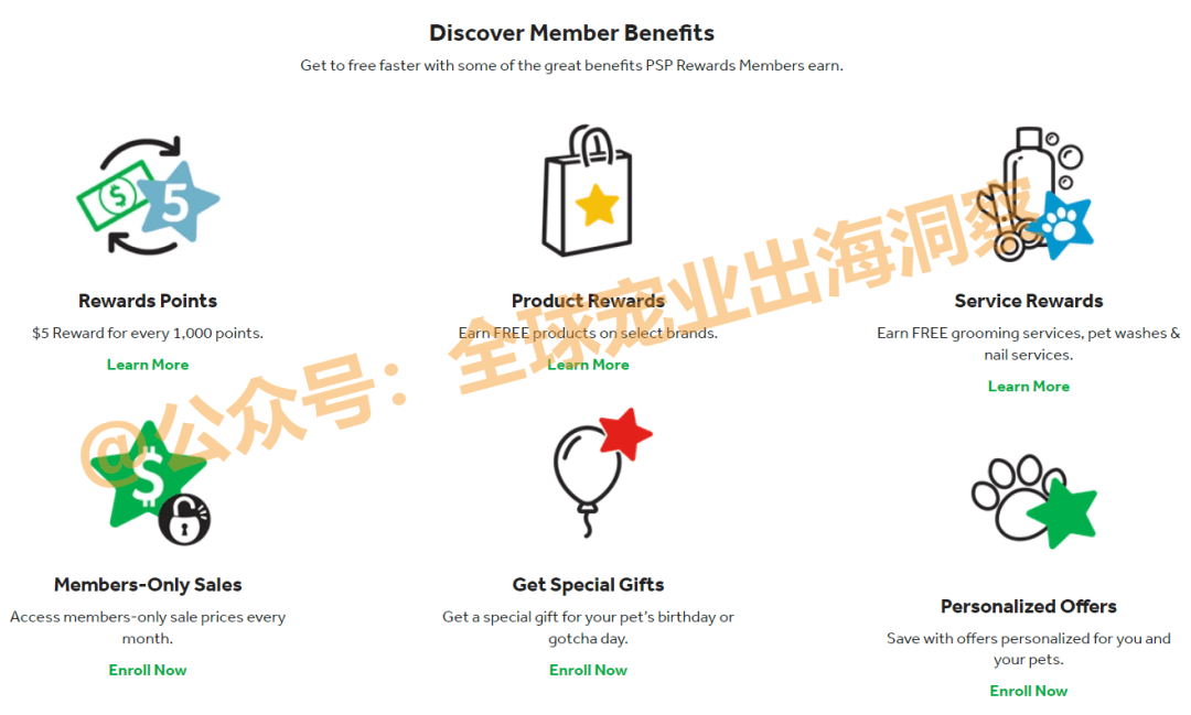决定宠物主和零售商未来投资方向的四大趋势
