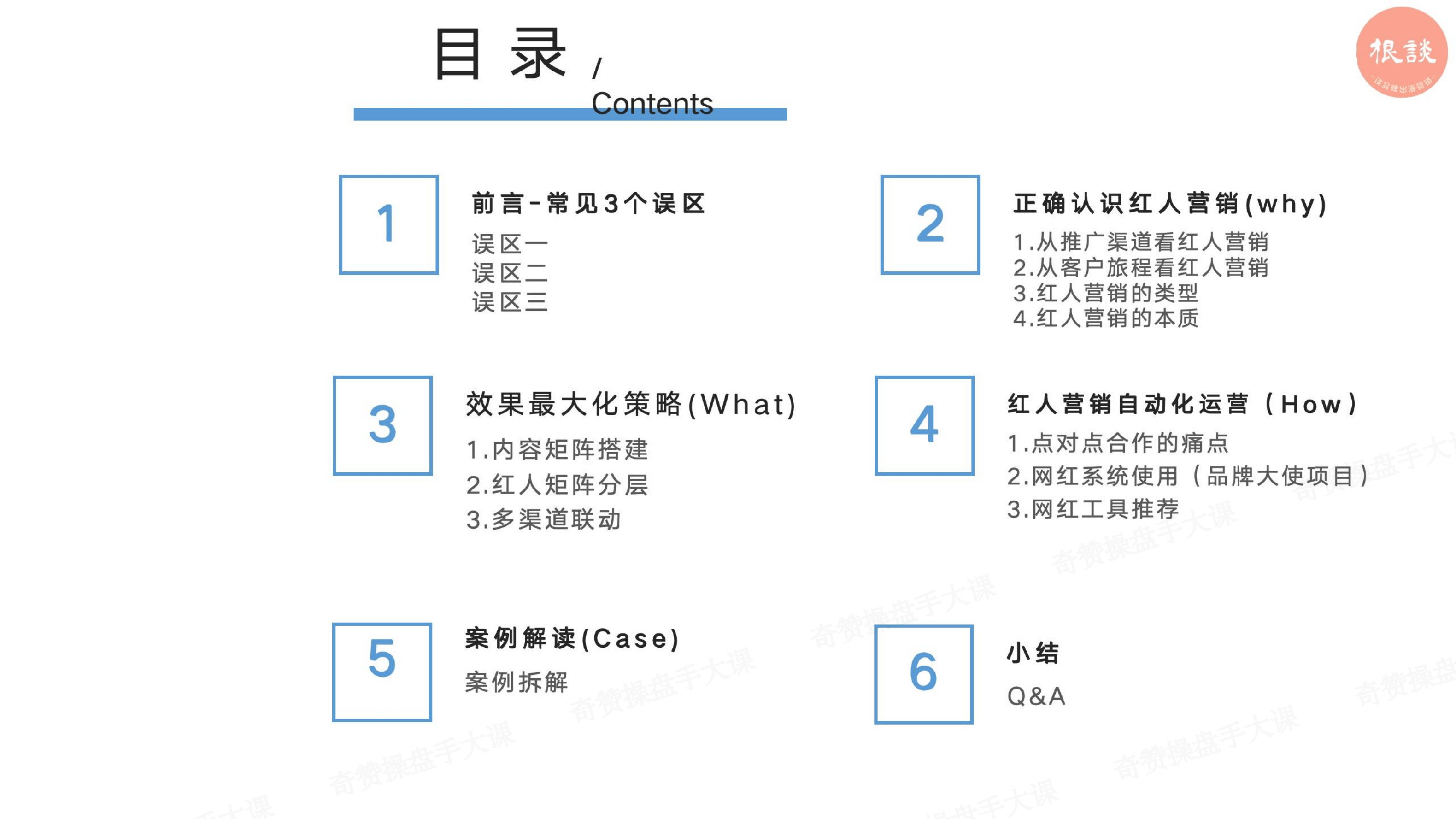 红人流量操盘|DTC品牌红人营销如何效果最大化(课件+逐字稿)