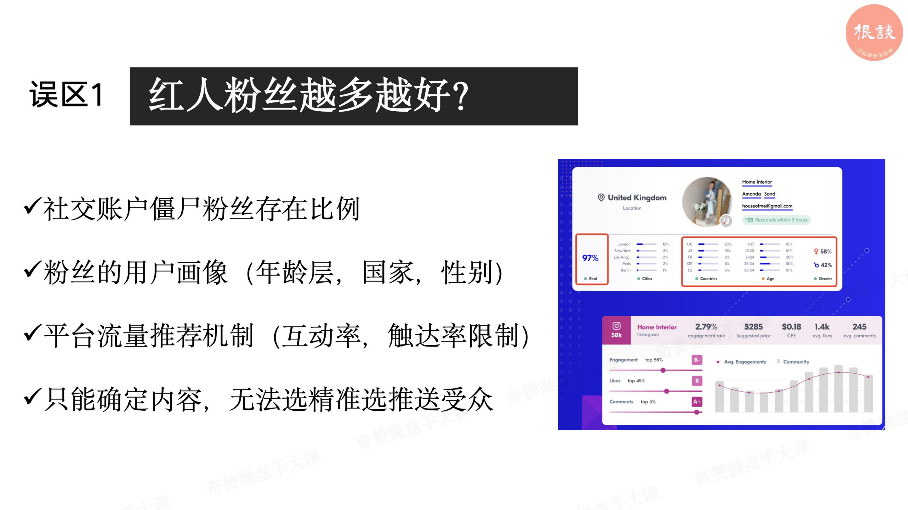 红人流量操盘|DTC品牌红人营销如何效果最大化(课件+逐字稿)