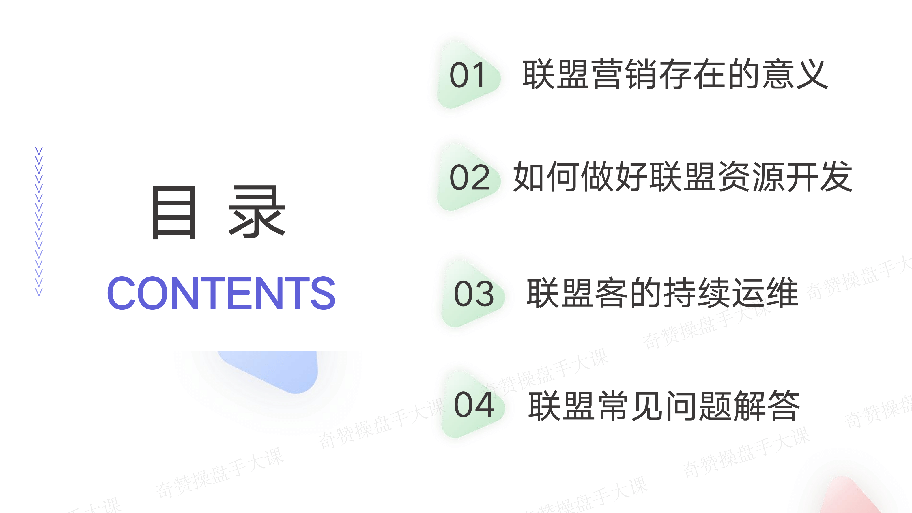联盟流量操盘 ｜如何做好联盟媒体资源开发（课件+逐字稿）