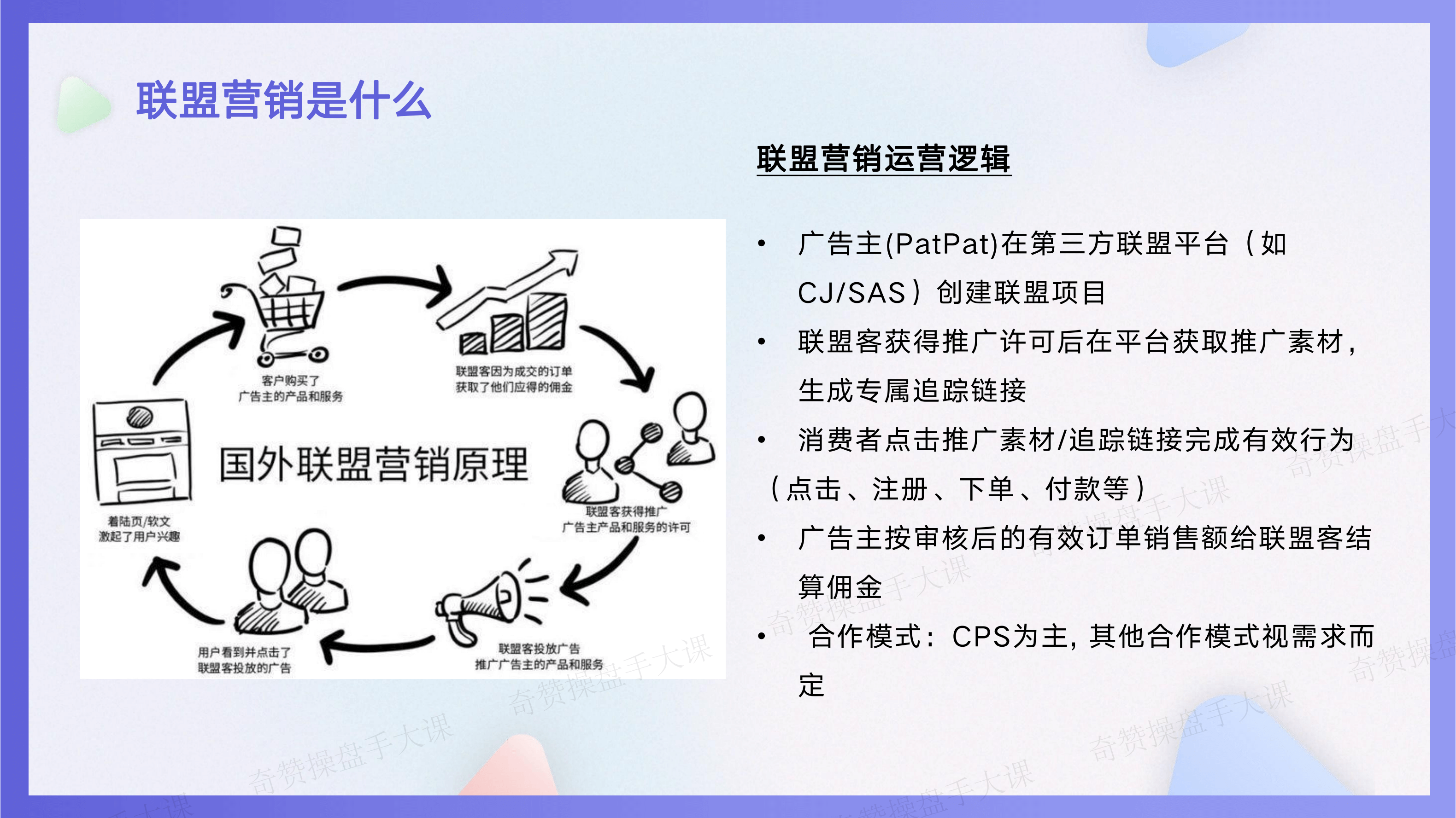 联盟流量操盘 |如何做好联盟媒体资源开发(课件+逐字稿)