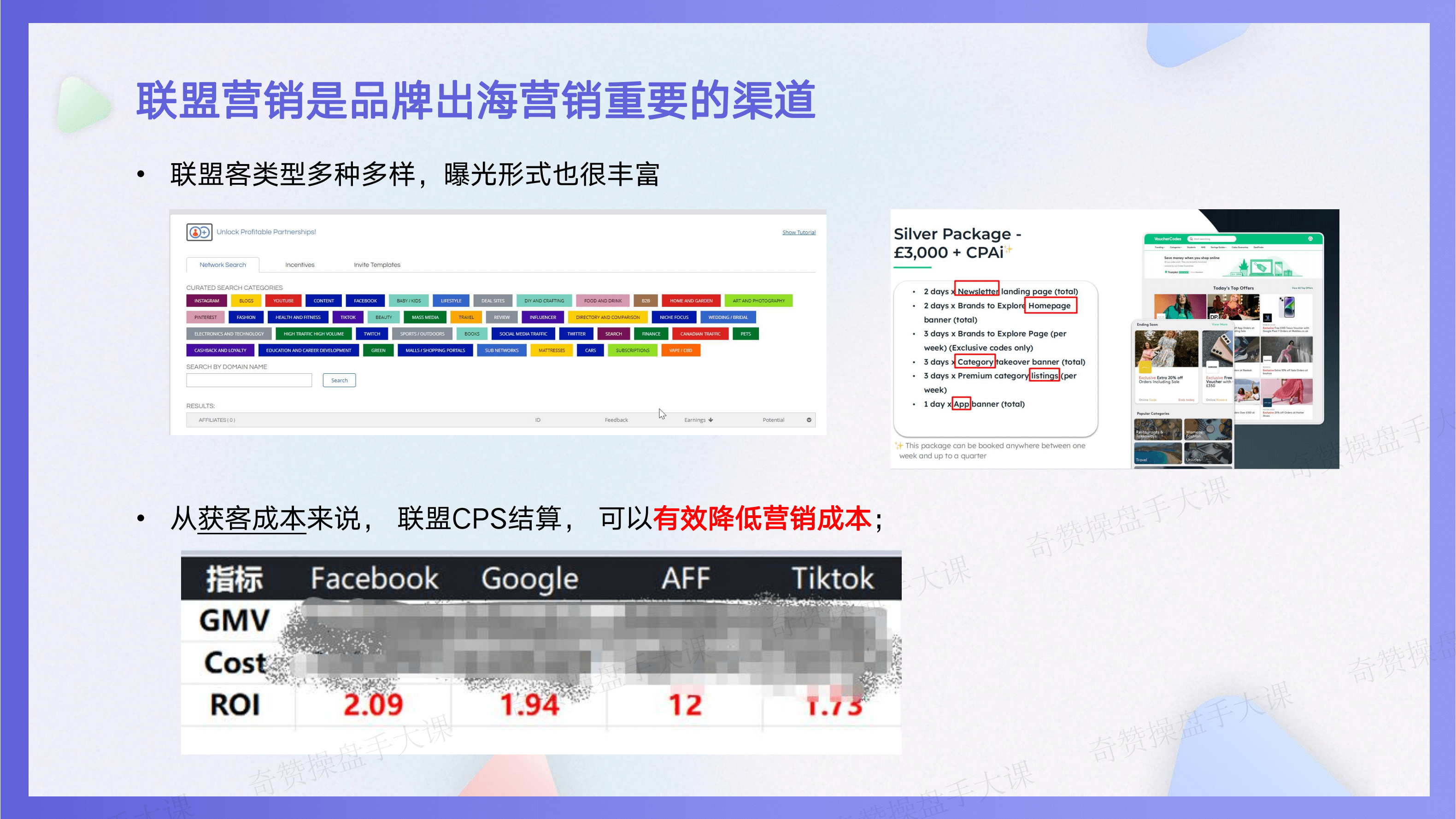 联盟流量操盘 |如何做好联盟媒体资源开发(课件+逐字稿)