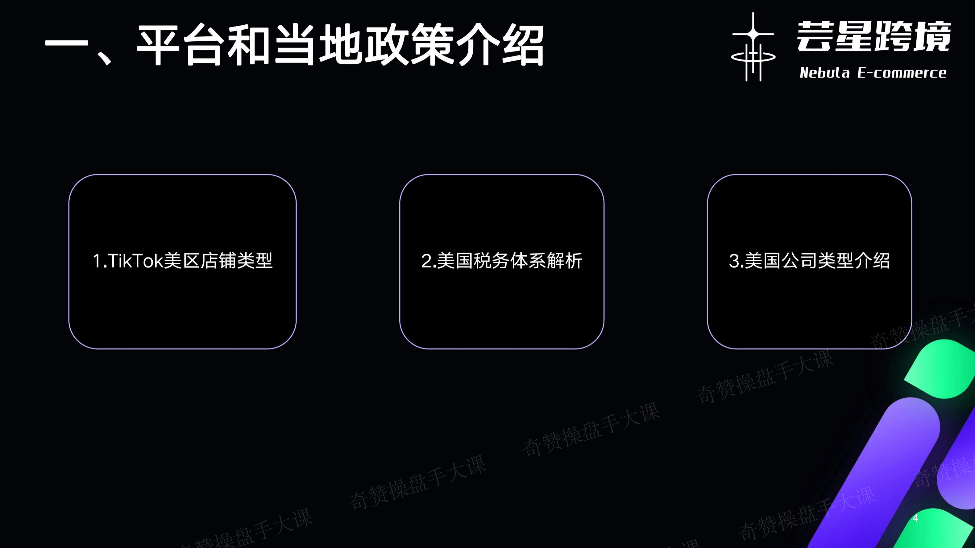 小店合规操盘策略|TikTok美国本土合规店铺路径解析和落地(课件+逐字稿)