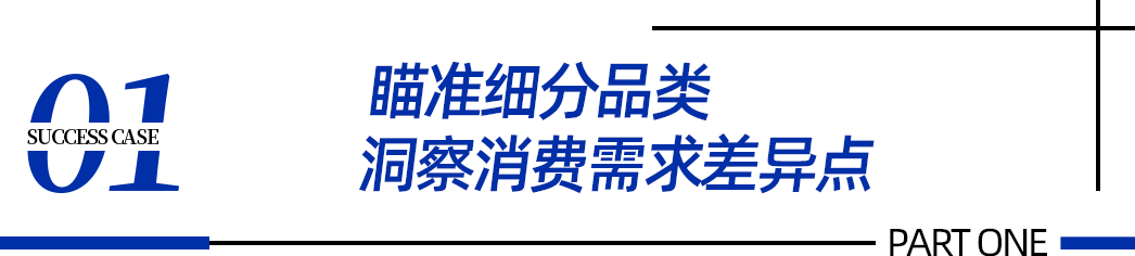 案例|近百万流量的独立站,eufy是如何从“新品”走向“爆品”?