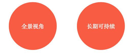 TikTok选品逻辑解析!美妆个护品类出圈关键点