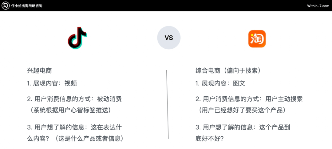 TikTok渠道红利机会