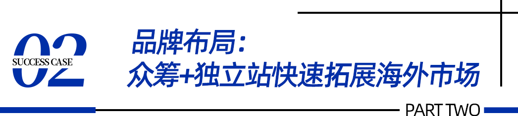 案例|近百万流量的独立站,eufy是如何从“新品”走向“爆品”?