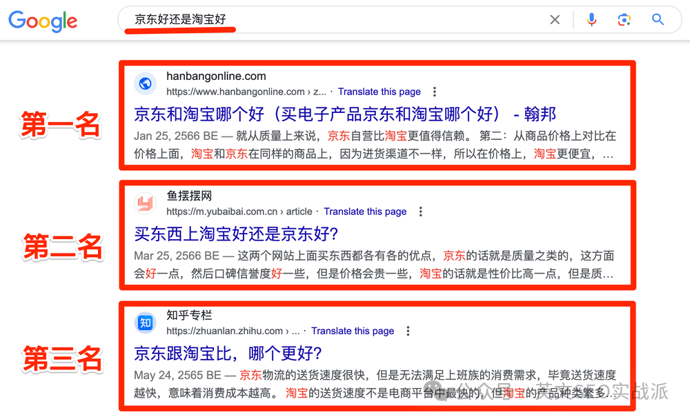 到底什么是Google SEO?一个新的SEO等式、及如何正确的“以小博大”(实例分析)