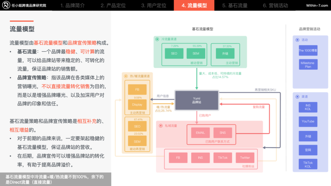 母婴产品跨境电商的市场细分与定位策略