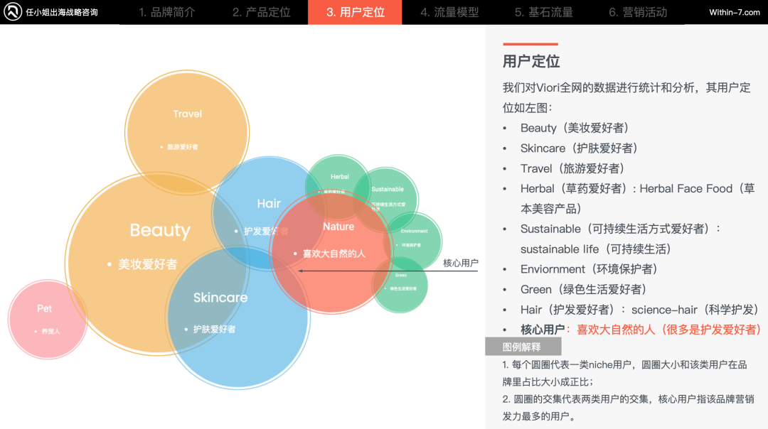 中式美学加速崛起，文化自信是国货出海的关键吗？