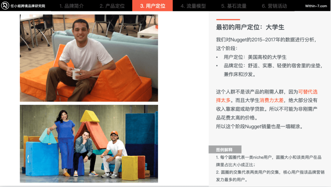母婴产品跨境电商的市场细分与定位策略