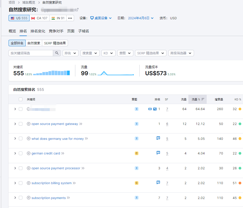 深入挖掘UGC的价值:外链策略的关键角色