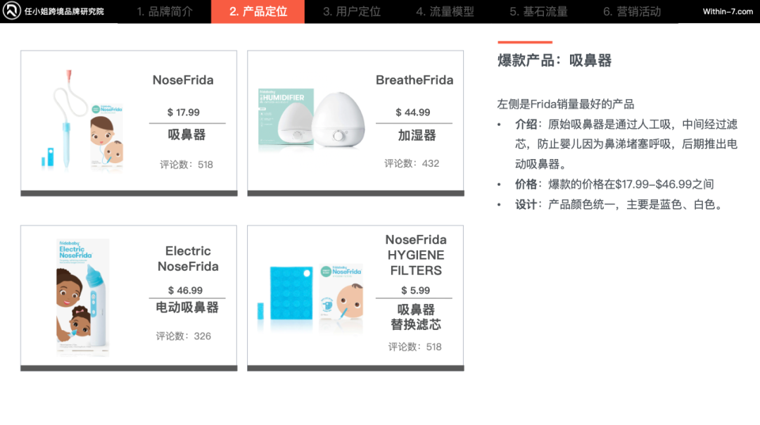 母婴产品跨境电商的市场细分与定位策略
