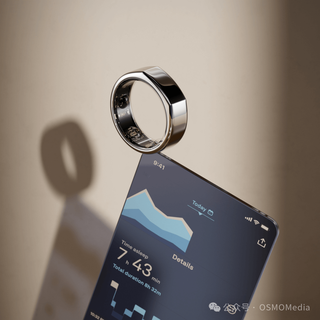 风靡欧美健康达人圈的智能型戒指Oura Ring