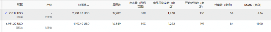 TikTok美区PSA投放超详细实操干货分享