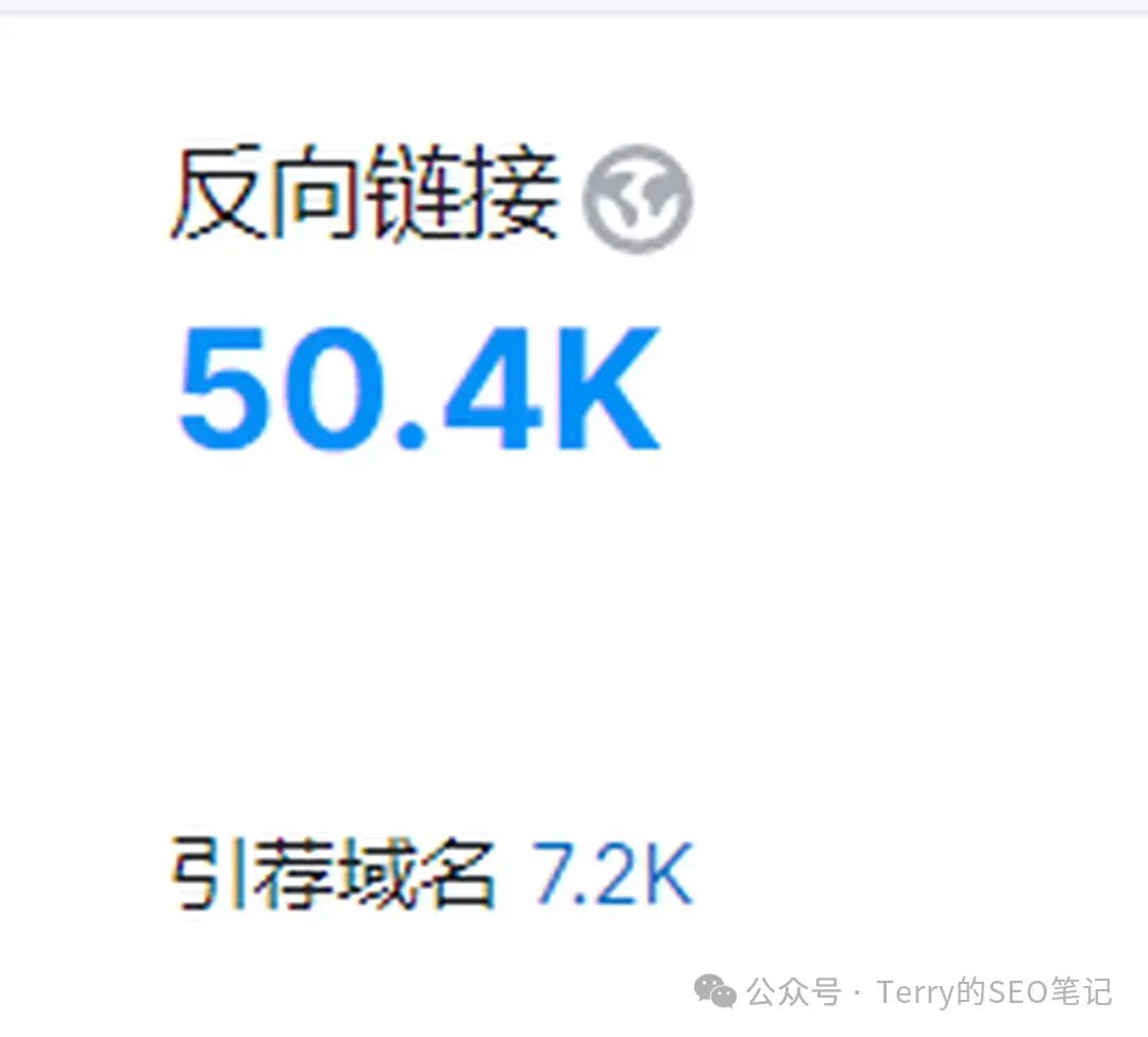 null 这是谁的部将,如此生猛!B端网站SEO流量做到85.8K