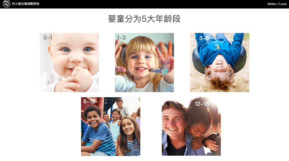 母婴产品跨境电商的市场细分与定位策略