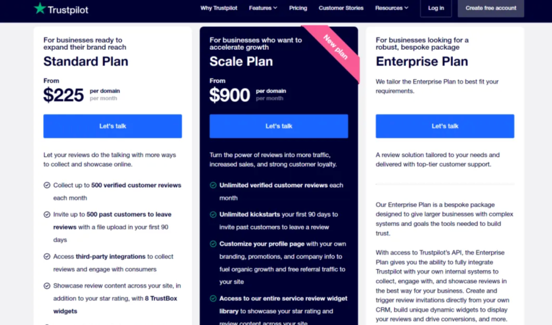 Trustpilot口碑评论网站的提分攻略