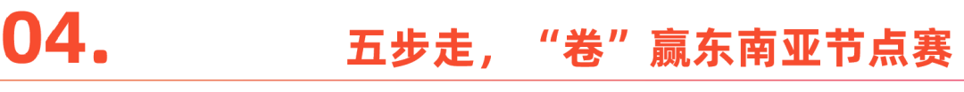 东南亚市场：内容电商“节点赛”曝光，能再创营销神话吗？
