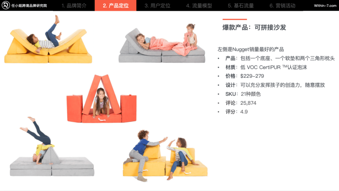 母婴产品跨境电商的市场细分与定位策略