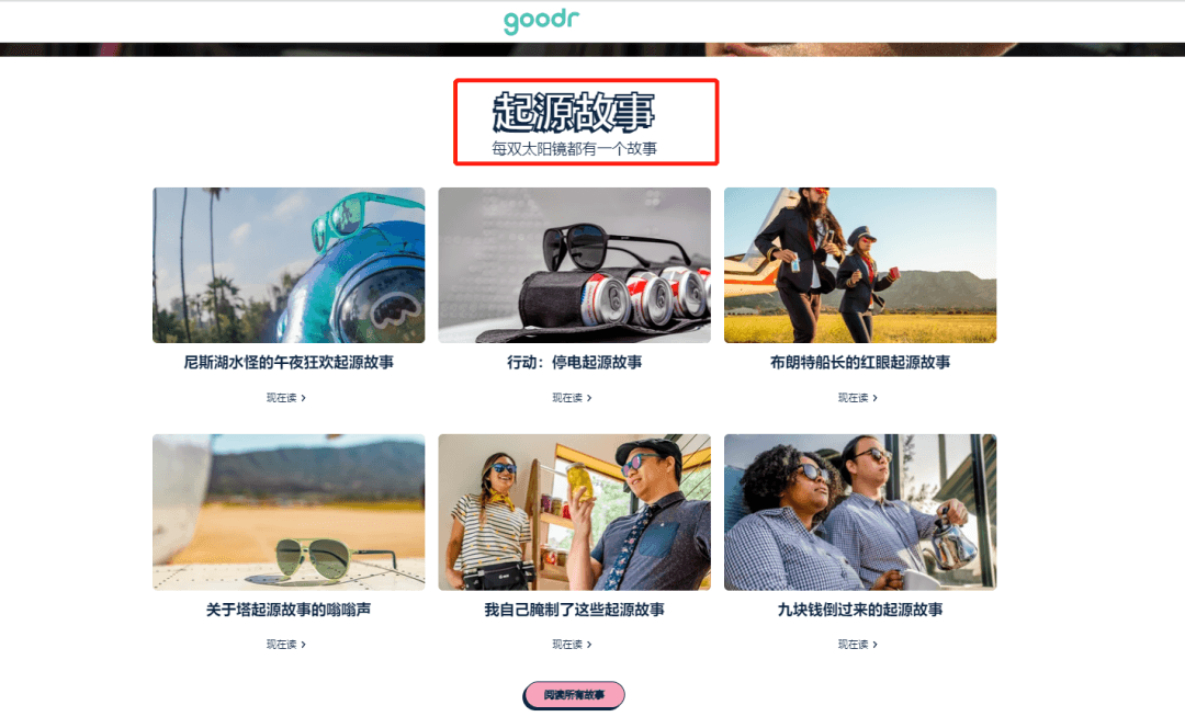 年销数百万件！一个运动墨镜独立站的突围路径