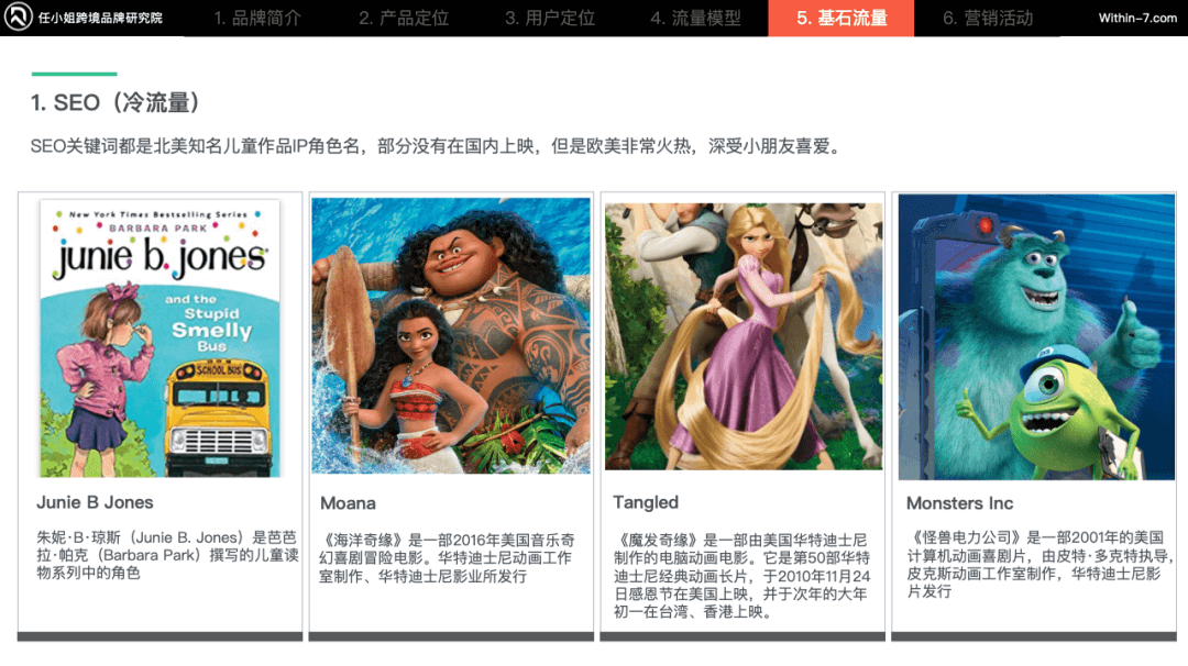 母婴产品跨境电商的市场细分与定位策略