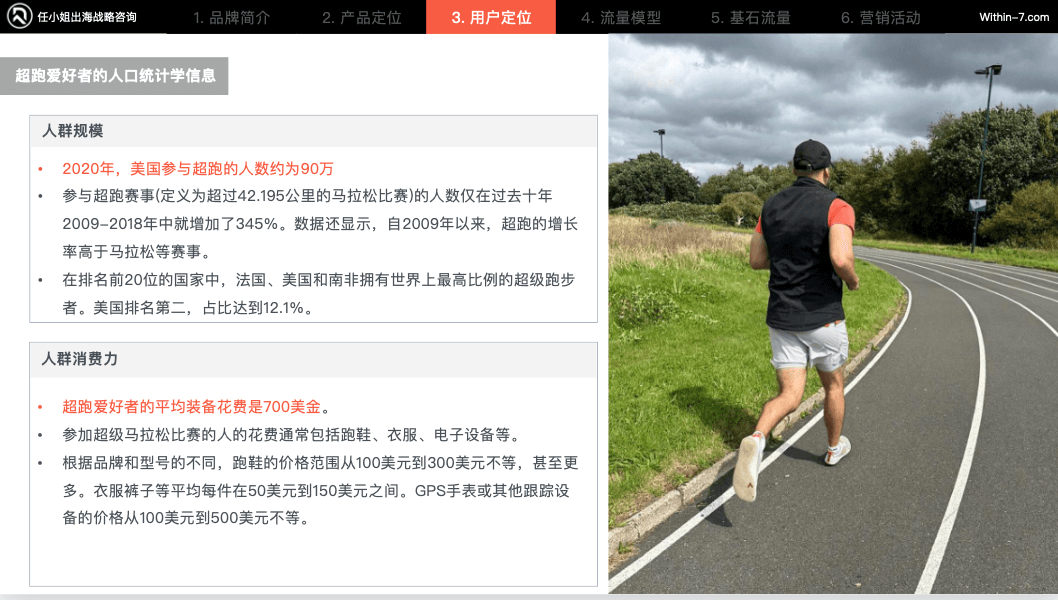 北美运动市场未来增长引擎:新兴运动引领十倍增长