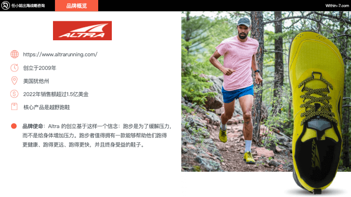 北美运动市场未来增长引擎:新兴运动引领十倍增长