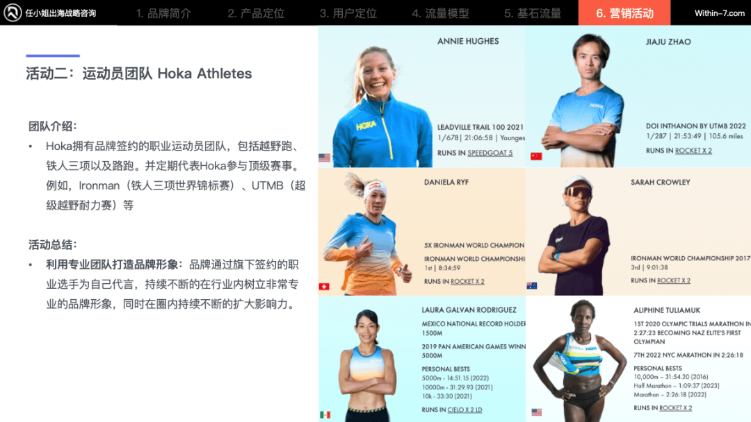 北美运动市场未来增长引擎:新兴运动引领十倍增长
