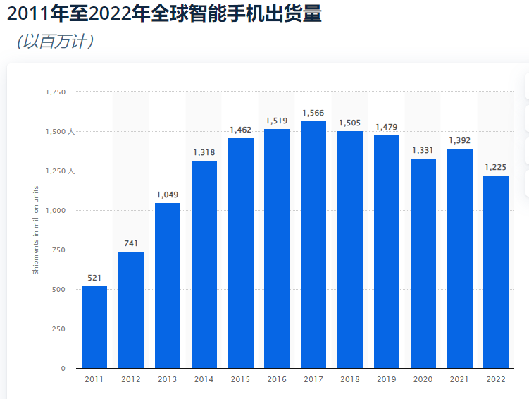 业绩大涨背后,安克创新的增长逻辑在哪里?