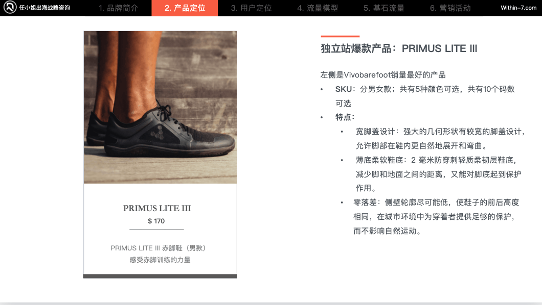 北美运动市场未来增长引擎:新兴运动引领十倍增长