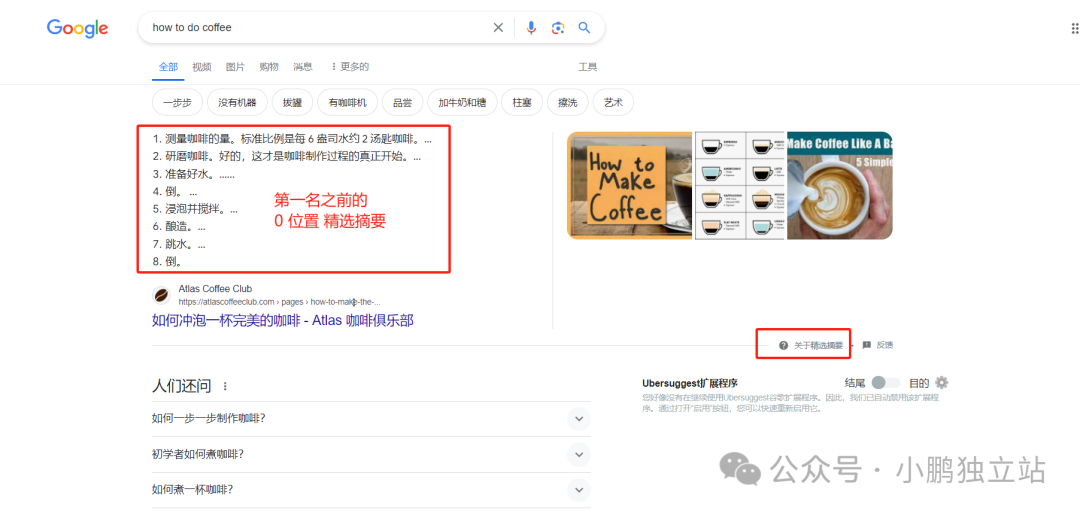 谷歌SEO趋势:SERP元素的多元化