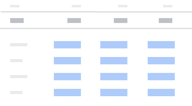 Google Analytics 4 探索报告使用指南-建议收藏