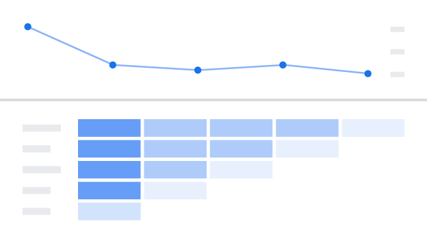 Google Analytics 4 探索报告使用指南-建议收藏