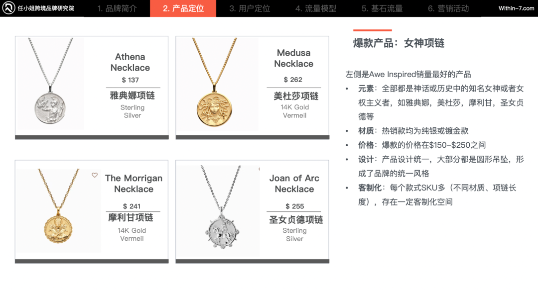 借力北美本土四大理念,提速跨境企业GMV!