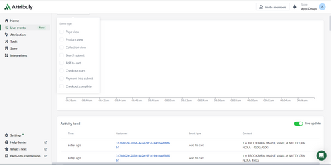 Shopify Web Pixels 和客户事件指南 2024 | Attribuly