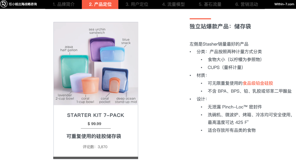 突破产品创新瓶颈,品牌策略引领销量增长!