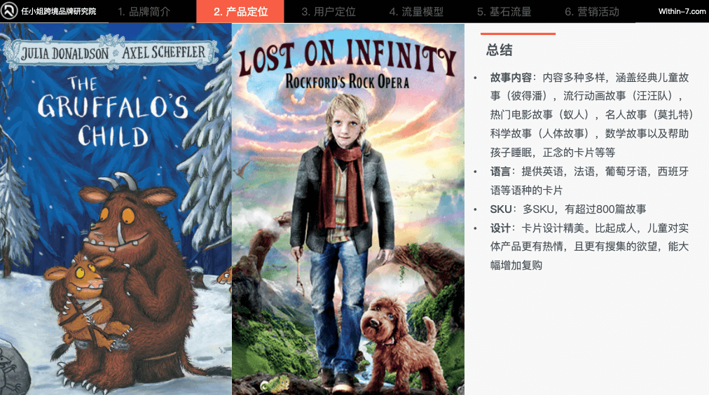 突破产品创新瓶颈,品牌策略引领销量增长!