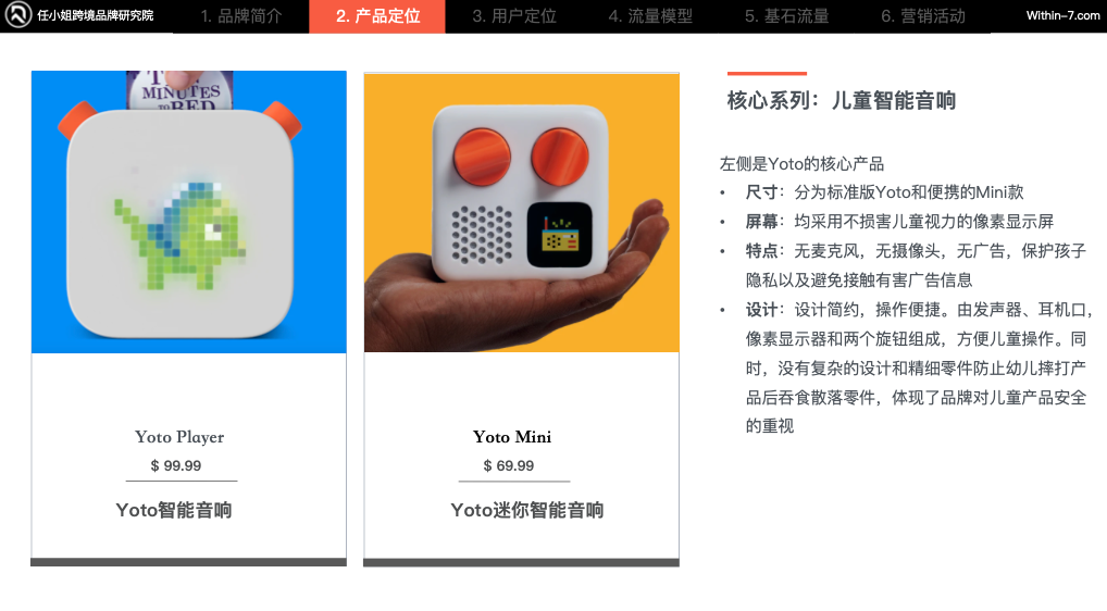 突破产品创新瓶颈,品牌策略引领销量增长!