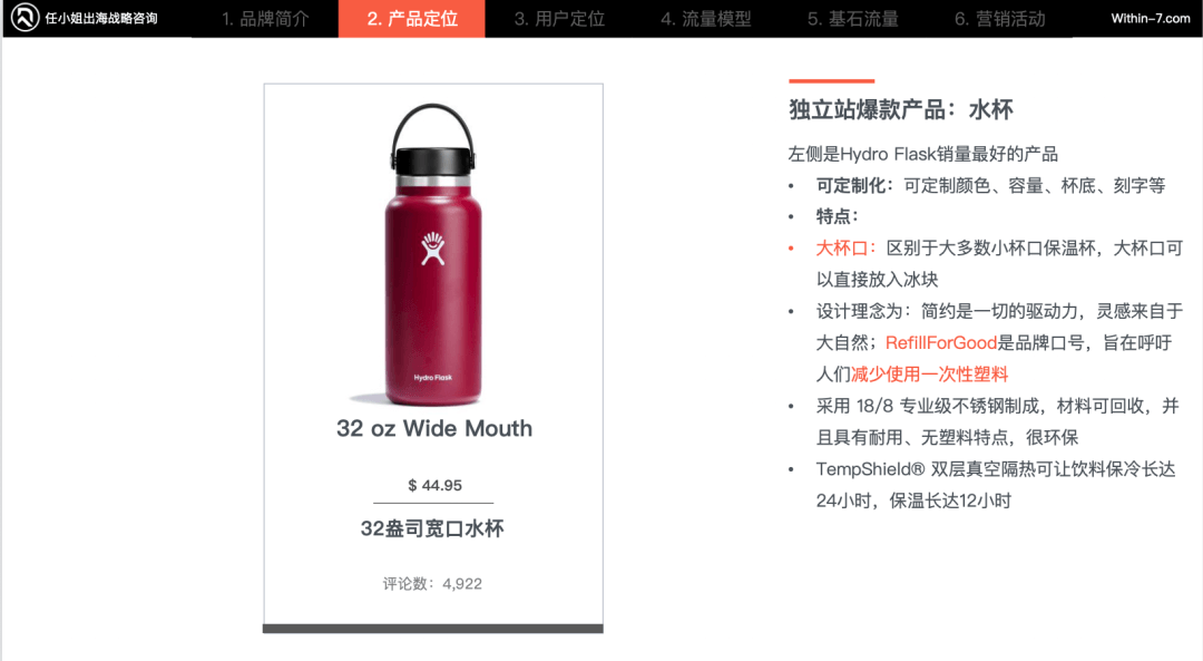 借力北美本土四大理念,提速跨境企业GMV!