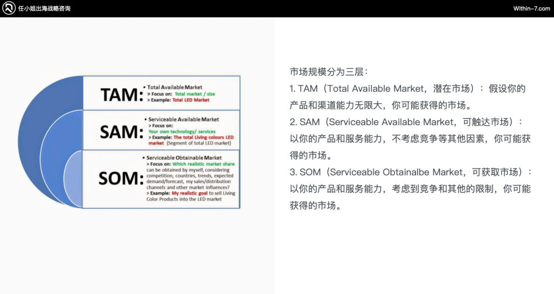 借力北美本土四大理念,提速跨境企业GMV!