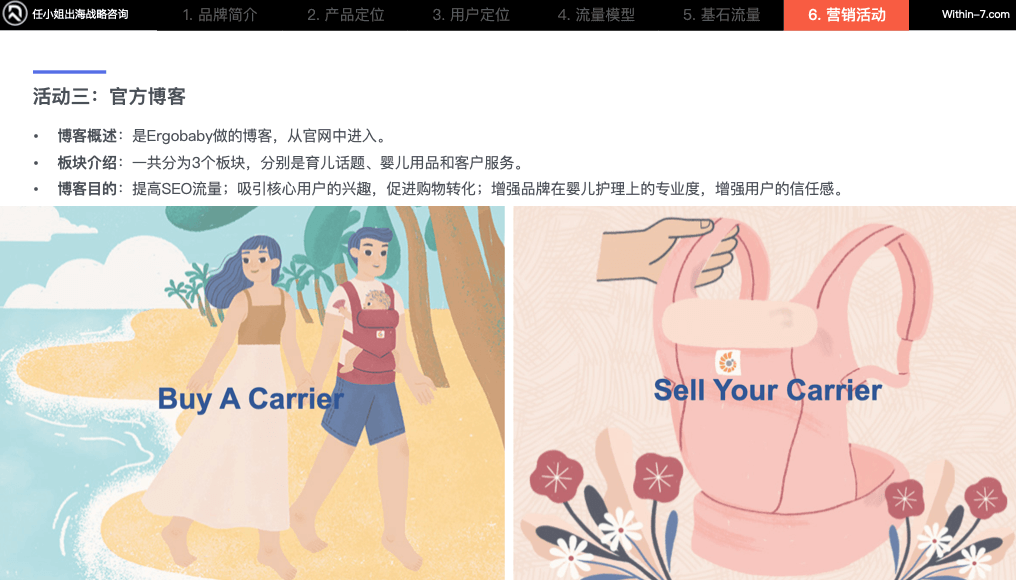 突破产品创新瓶颈,品牌策略引领销量增长!