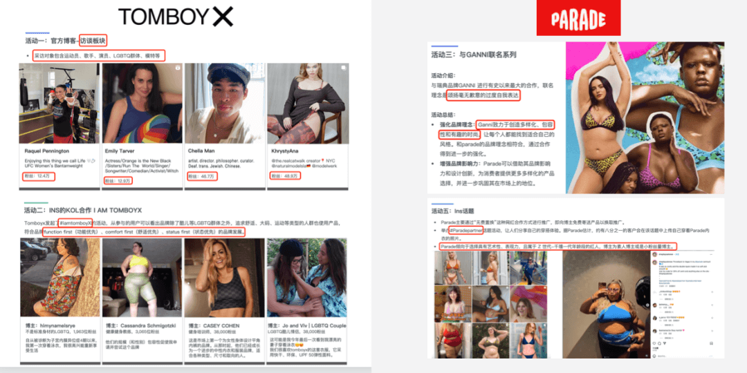 身材包容理念性营销，跨境卖家如何抓住内衣行业背后百亿商机？