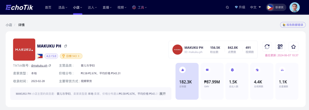 月销售额百万!这个出海新母婴品牌,成为东南亚母婴赛道黑马