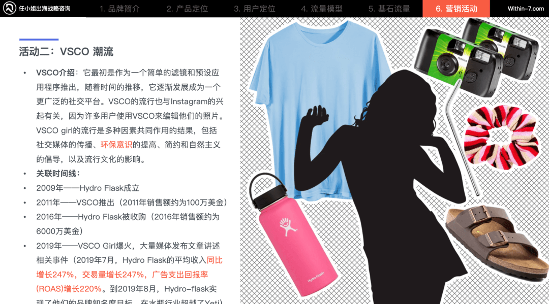 借力北美本土四大理念,提速跨境企业GMV!